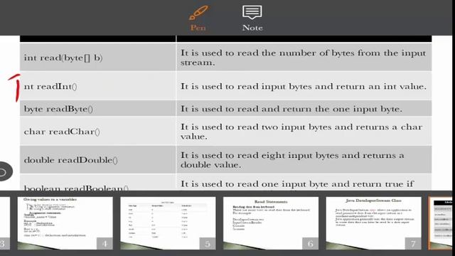 Assigning Values to Variables IN Java смотреть онлайн
