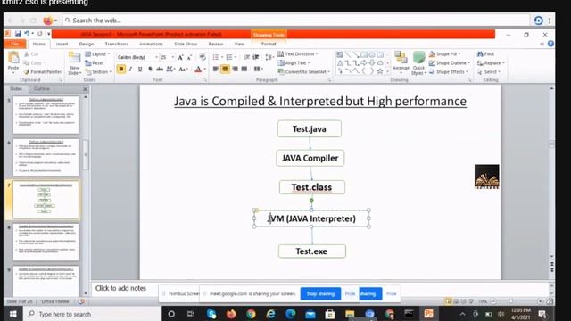 02. JAVA unit 1 (JNTUH 2-2) 01-04-2021 смотреть онлайн