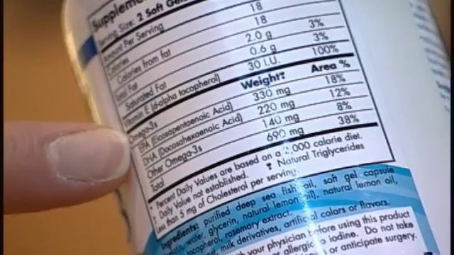 Omega-3 Fatty Acids and Your Mood смотреть онлайн