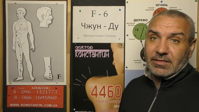 Расслабляем желчный пузырь смотреть онлайн