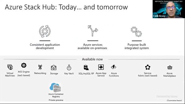 Digital Enablement through Microsoft Azure Stack Hub смотреть онлайн