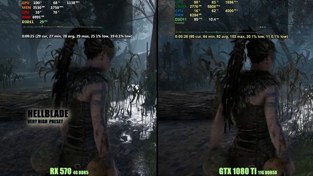 GTX 1080 Ti vs RX 570 смотреть онлайн