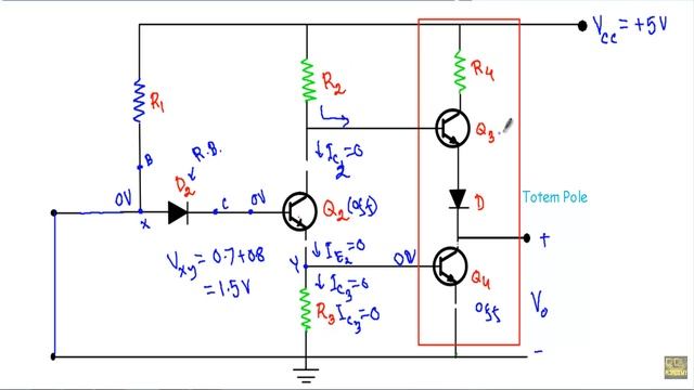 TTL Inverter With Totem Pole Output