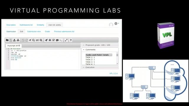 Dynamic Cyber Training with Moodle | Adam Welle - Carnegie Mellon University | #MootUS18 смотреть онлайн
