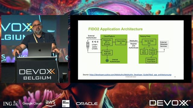 Implementing passwordless logins using Passkey, WebAuthn protocols and spring authorization server смотреть онлайн