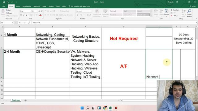 roadmap for cybersecurity 2024 | how to become an ethical hacker in 2024 | hacker vlog | career смотреть онлайн
