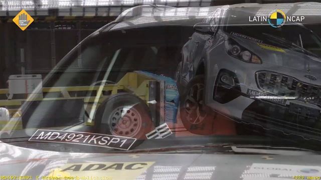 Kia Sportage Safety Tests Latin NCAP | December 2021 Ratings – Zero Stars смотреть онлайн