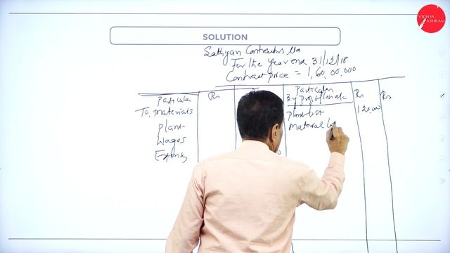 DAY 25 | ADVANCED COST & MANAGEMENT ACCOUNTING | V SEM | B.COM | MODEL QUESTION PAPER | L2 смотреть онлайн