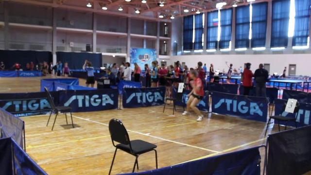 Сдача нормативов ОФП и СФП на Всероссийском турнире Надежды России г. Кстово 24 апреля 2018г. смотреть онлайн