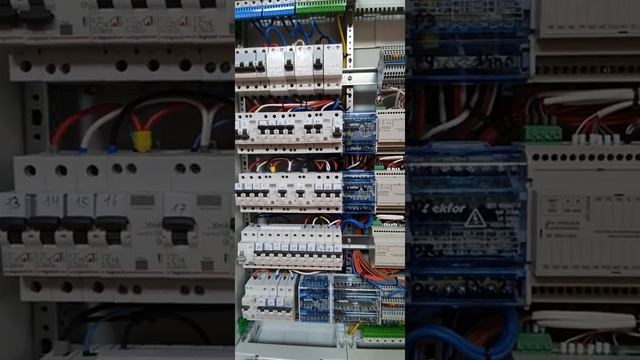 Обзор шкафа ABB. Стоит ли использовать для умного дома? смотреть онлайн