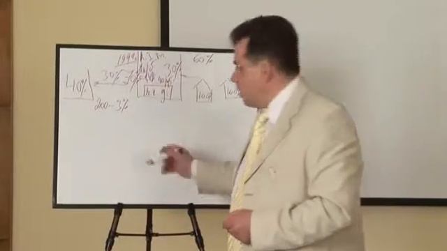 Интернет коммерция бизнес план компании Amway смотреть онлайн