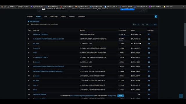 #212 DOGELON MARS AKAN KAH KE Rp 1 ??? | CRYPTO NEWS | MEME COIN REVIEW смотреть онлайн