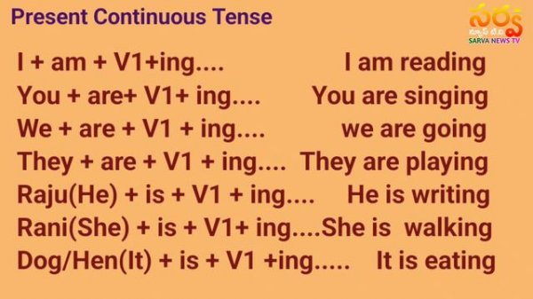 4th class, Present Continuous Tense