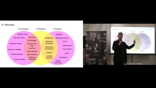 #ТЫЖДИЗАЙНЕР Ярослав Шуваев — UX-дизайнер: основы профессии и тренды смотреть онлайн