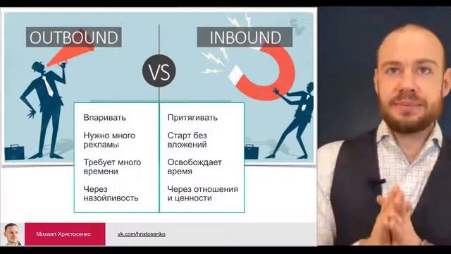 1 вводный урок — Почему группы не продают смотреть онлайн