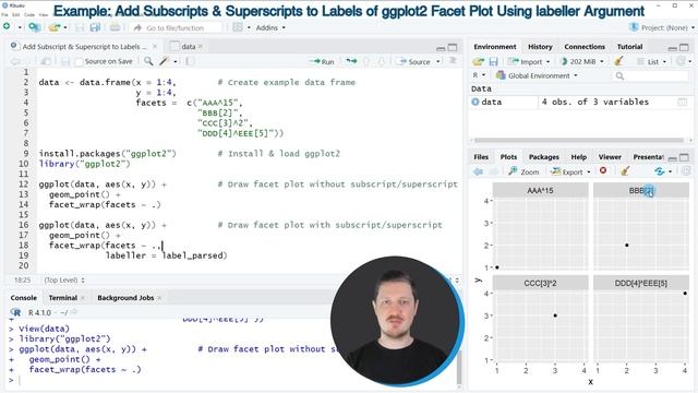 Add Subscript & Superscript to Labels of ggplot2 Facet Plot in R | labeller Argument in facet_wrap смотреть онлайн
