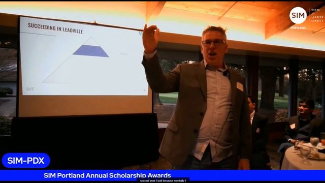 Keynote: The Success Driven Mindset: Grit, Guts, and Determination смотреть онлайн