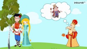 Два лада   Музыка 2 класс #26   Инфоурок