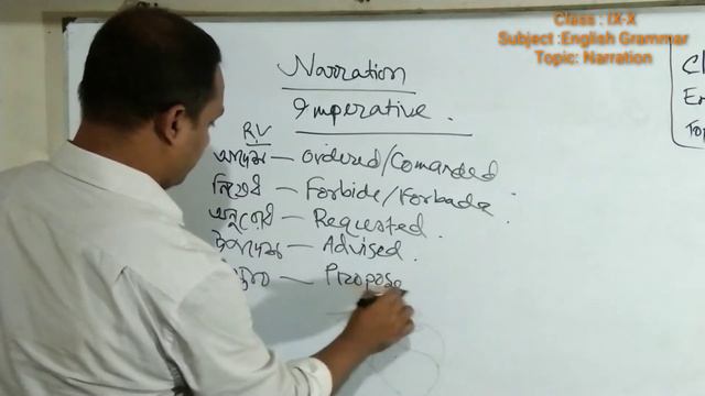 English 2nd Paper#Class:9/10#Narration смотреть онлайн