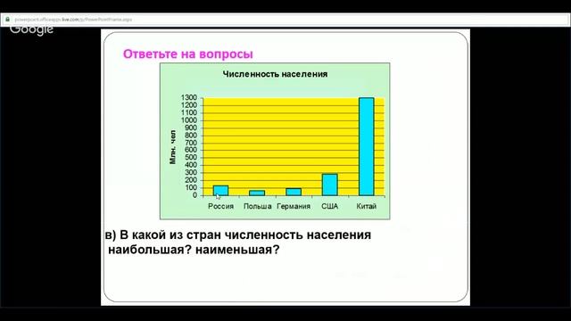 Математика 6 класс 36 неделя Столбчатые диаграммы смотреть онлайн