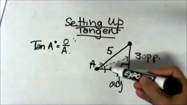What is tangent? смотреть онлайн