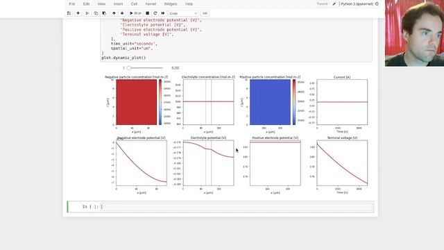 Parameterisation смотреть онлайн