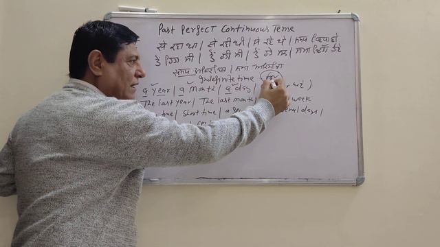 Past Perfect Continuous Tense I Learn tenses with examples in Hindi & Punjabi... смотреть онлайн