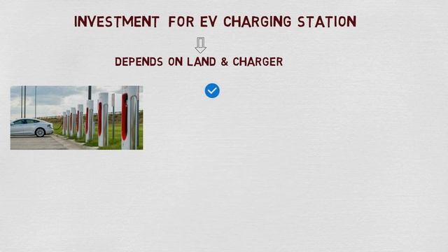 इलेक्ट्रिक चार्जिंग स्टेशन | Low cost Electric Charging Station Business |( EV)Car Charging Statio смотреть онлайн