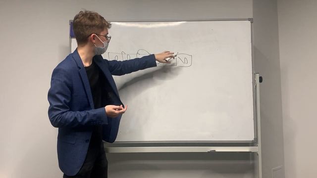 ft_split (частично) и функция ft_substr - libft смотреть онлайн