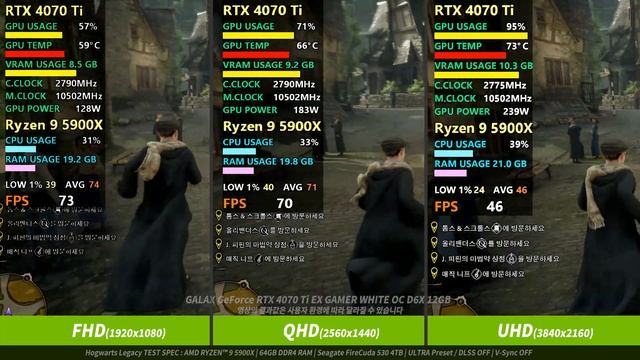[VGA Game Benchmark] GALAX GeForce RTX 4070 Ti EX GAMER WHITE OC D6X 12GB смотреть онлайн