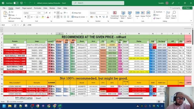 Ryzen 7-7840hs vs i7-13700h in LOQ Laptops | A few Quick Delivery Laptops and Acer Nitro 3070Ti bac смотреть онлайн