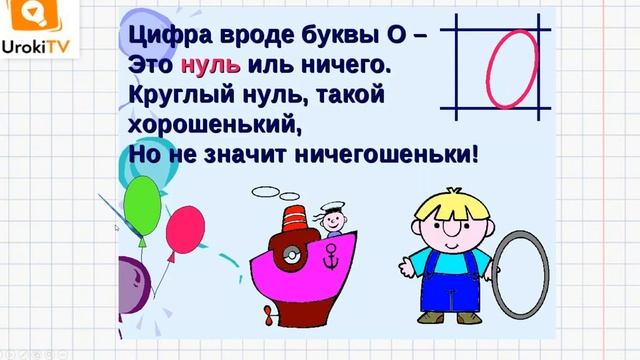 Число 0 Цифра 0. Математика 1 класс смотреть онлайн