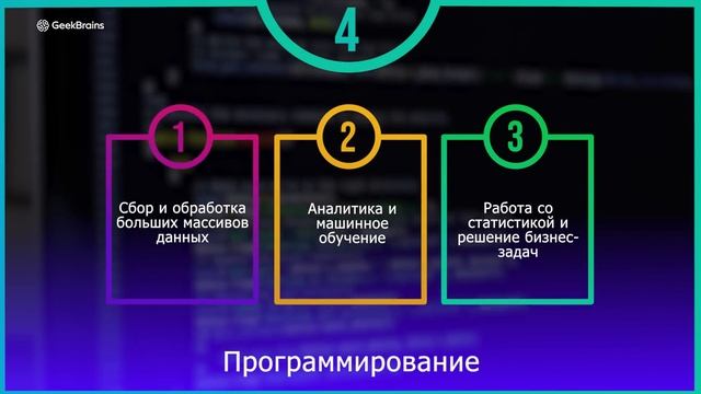 Профессия Data Scientist: кто это? | GeekBrains