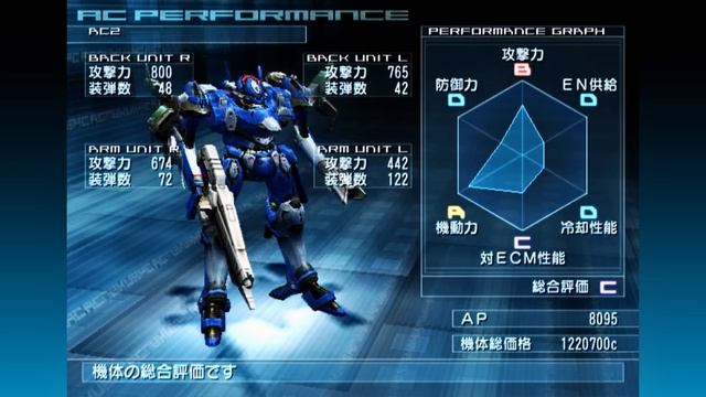 Breakcore Mix To Dissociate To