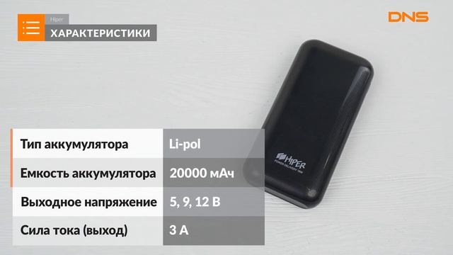 Распаковка портативного аккумулятора HIPER RPX20000 / Unboxing HIPER RPX20000 смотреть онлайн