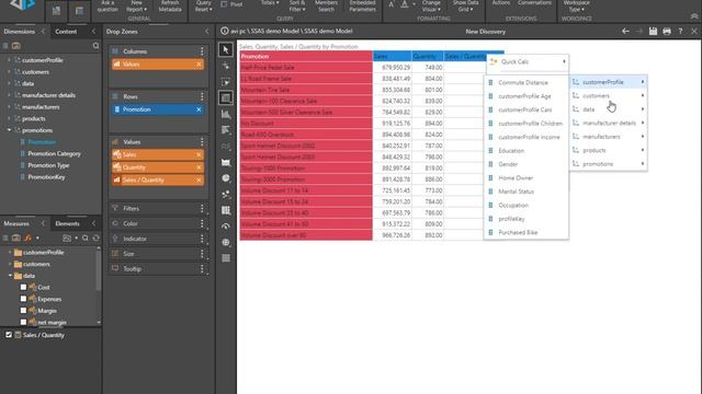 Microsoft Analysis Services in Pyramid смотреть онлайн