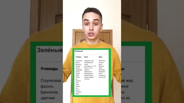 Какие продукты ни в коем случае нельзя кушать при похудении смотреть онлайн
