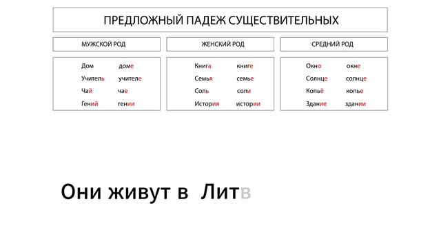 РКИ. Я живу в Испании. Предложный падеж / Prepositional Case. I live in Spain. смотреть онлайн