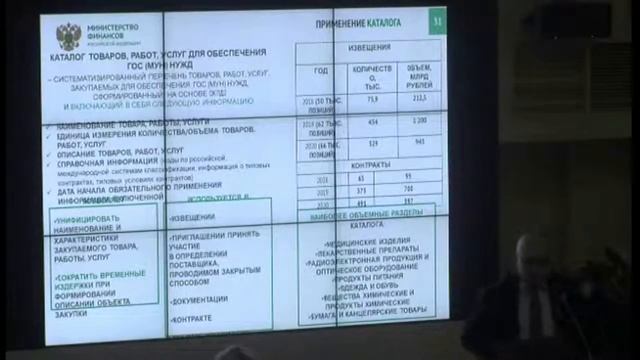 Круглый стол «Закупки 2030» смотреть онлайн