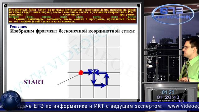 Категория B13. ЕГЭ по информатике и ИКТ 2014. смотреть онлайн
