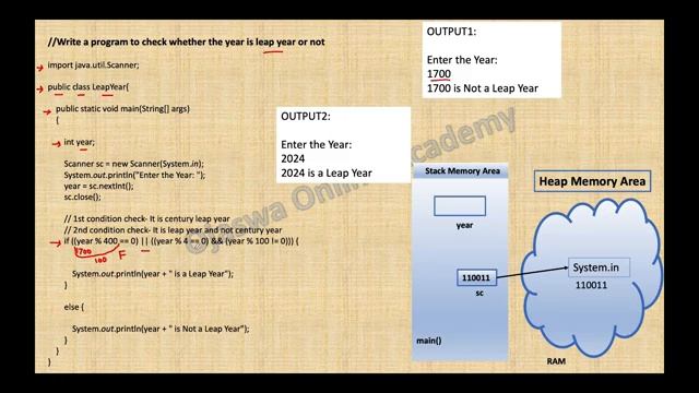 Write a java program to check whether the year is a leap year смотреть онлайн