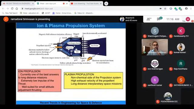 RECENT TRENDS IN ENGINEERING FOR SPACE AND DEFENCE-WEBINAR смотреть онлайн