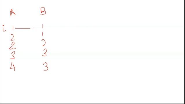 SQL for Beginners: Day 5 - SQL Joins|INNER|OUTER|RIGHT|LEFT|CROSS смотреть онлайн