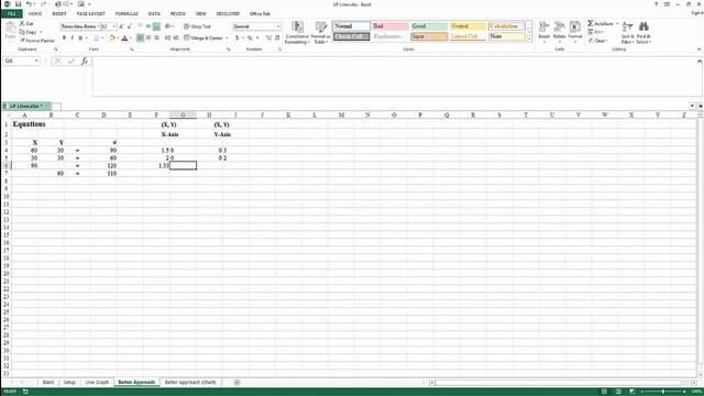 Graphing Lines for LP Problems in Excel смотреть онлайн