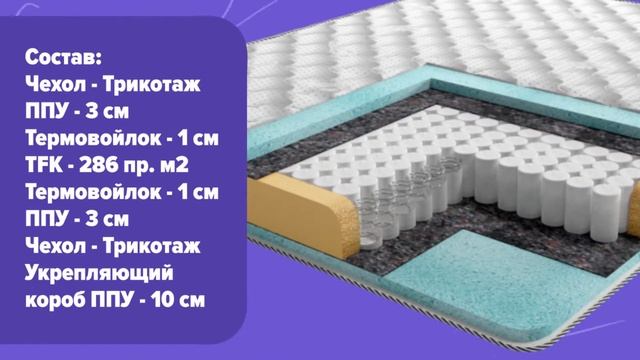 Матрас Dreaminc Беатрис