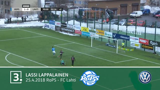 Huhtikuun kuljetus - Lassi Lappalainen, RoPS смотреть онлайн