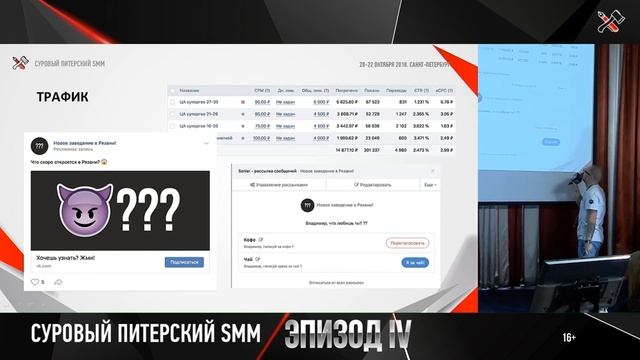 Как продвигаться локальному бизнесу в небольшом городе с малым бюджетом. Владимир Лоцманов смотреть онлайн