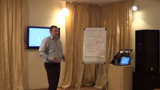 Что делать, если ваше коммерческое предложение не интересно партнеру? смотреть онлайн