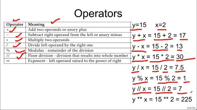 Operators in python | Types of operators in python | Mathematical operators in python | Logical op смотреть онлайн