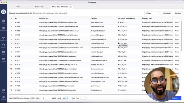 Scraped 230k Shopify Store Links Today - SUPER HAPPY смотреть онлайн